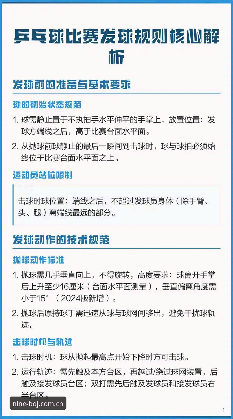 九博体育安卓版新手指南：掌握3个核心功能的详细操作教程